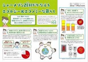 （仮称）SHM川西市栄根の物件内観写真